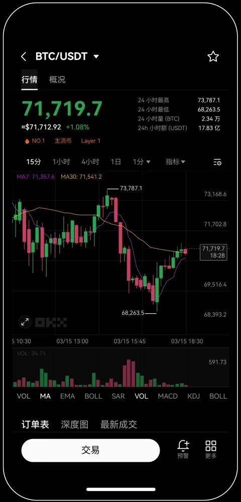 欧昜交易所苹果手机app下载安装包宣传图